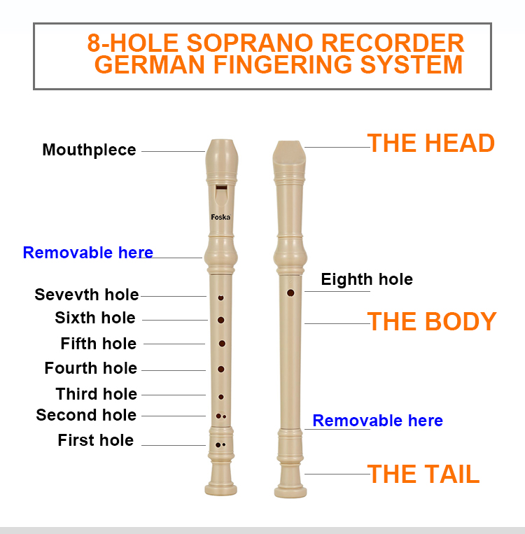 Plastic ABS Material Flute