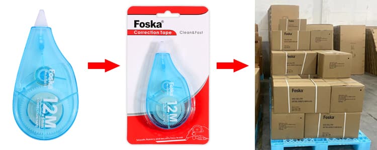 Good Product Packaging