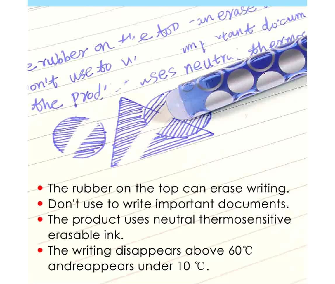 The rubber can erase writing
