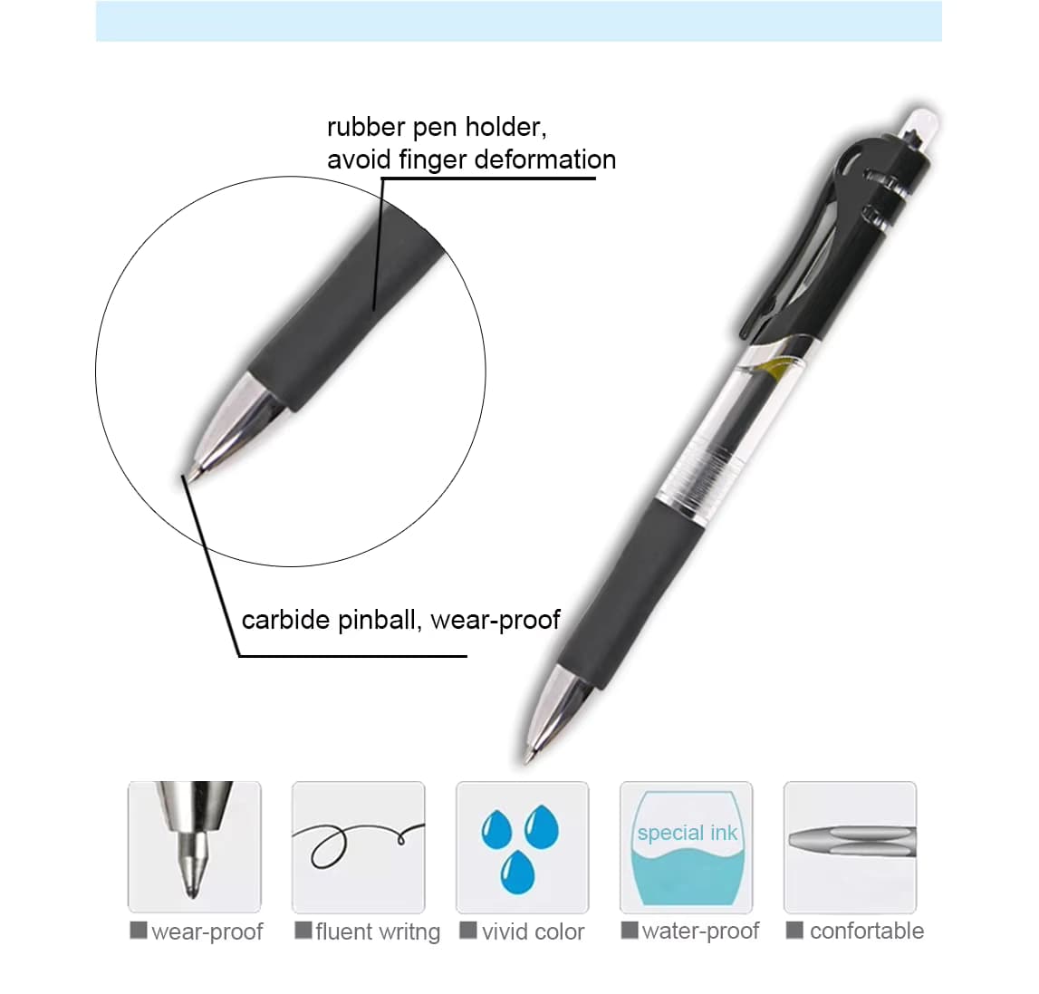 Comfortable Gel Pen