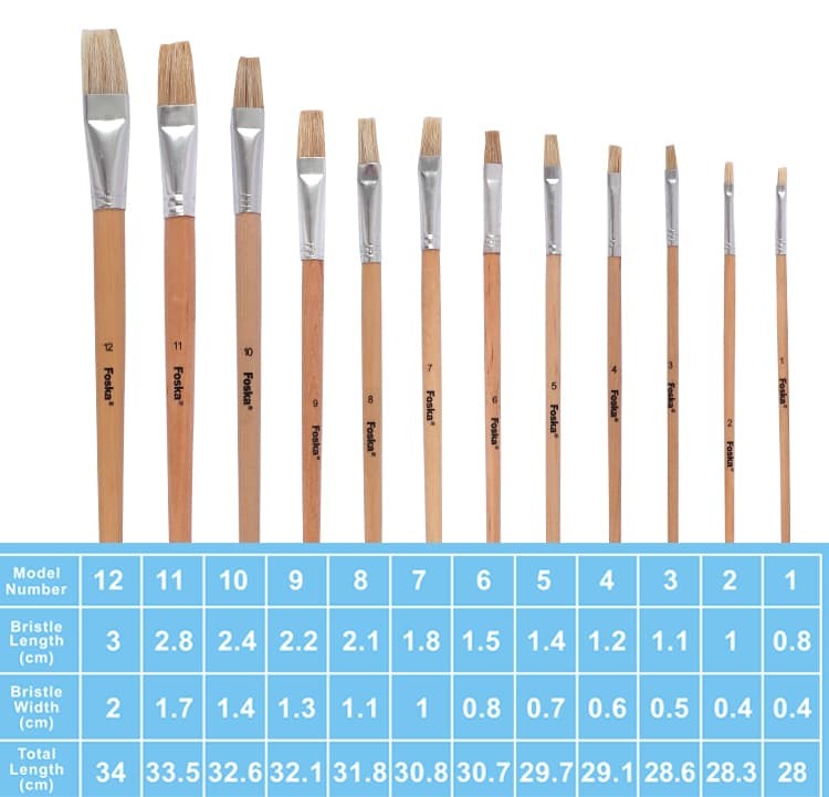 12pcs artist brush set