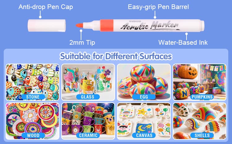 Quick Drying Acrylic Markers Quick Drying Acrylic Markers