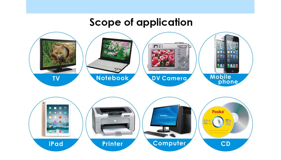 special Screen Cleaning wipes